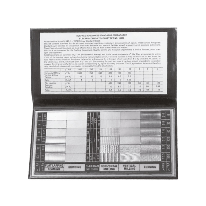 Bowers Surface Roughness Standard 10-7524