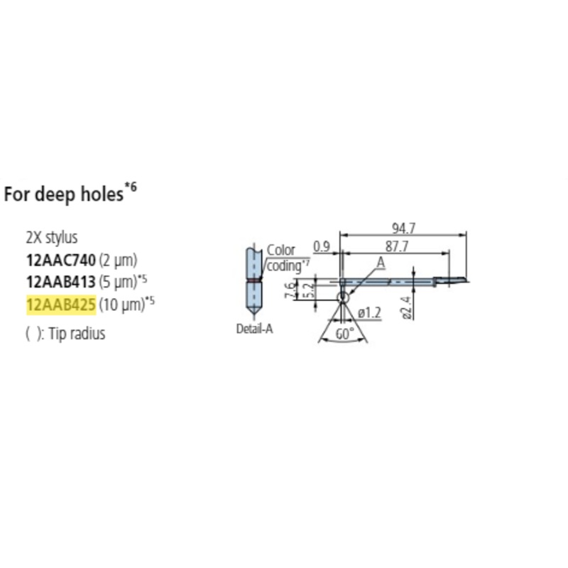 2 x Deep hole stylus – R10m; 90 for Surftest; Formtracer SV-C 12AAB425