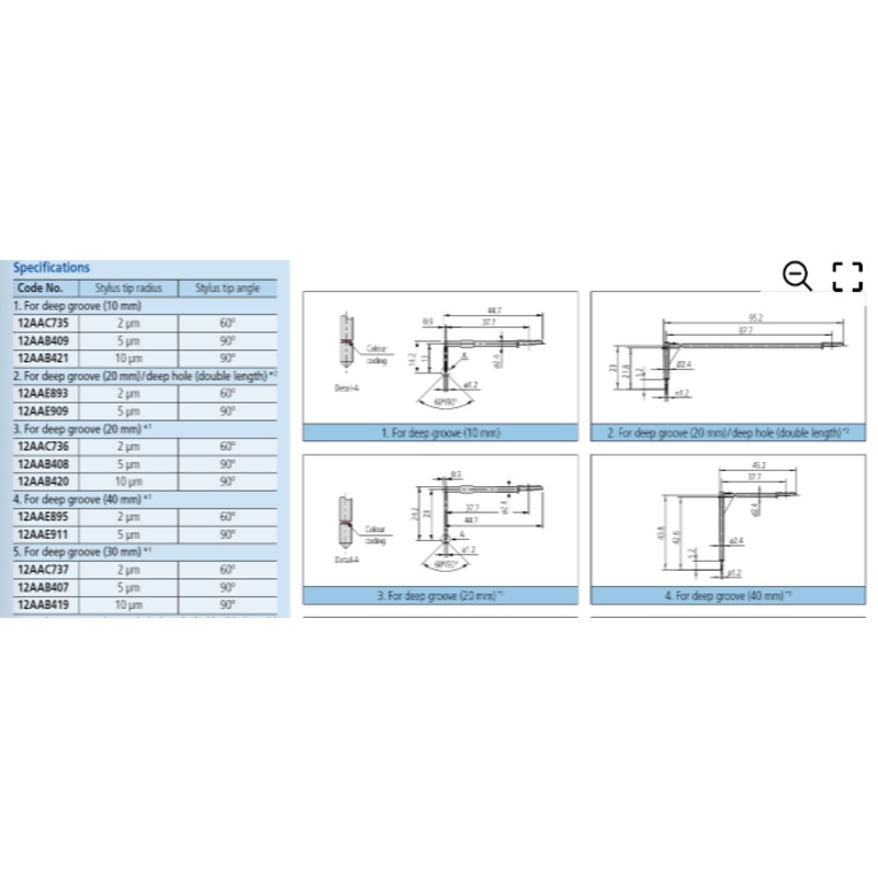 Deep groove 20mm stylus – R2m; 60 for Surftest; Formtracer FTA, SV-C 12AAB336