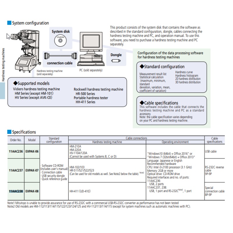 EXPAK-08 data processing program HH-411 Leeb hardness testing HH-411 Series 11AAC238