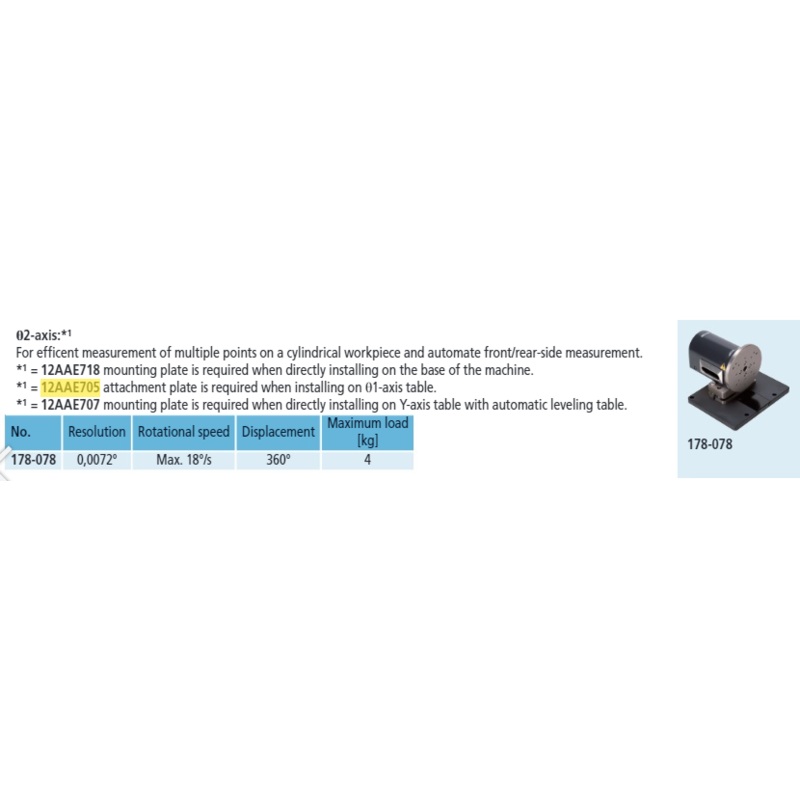 Mounting plate Theta-2 on Granite 12AAE718