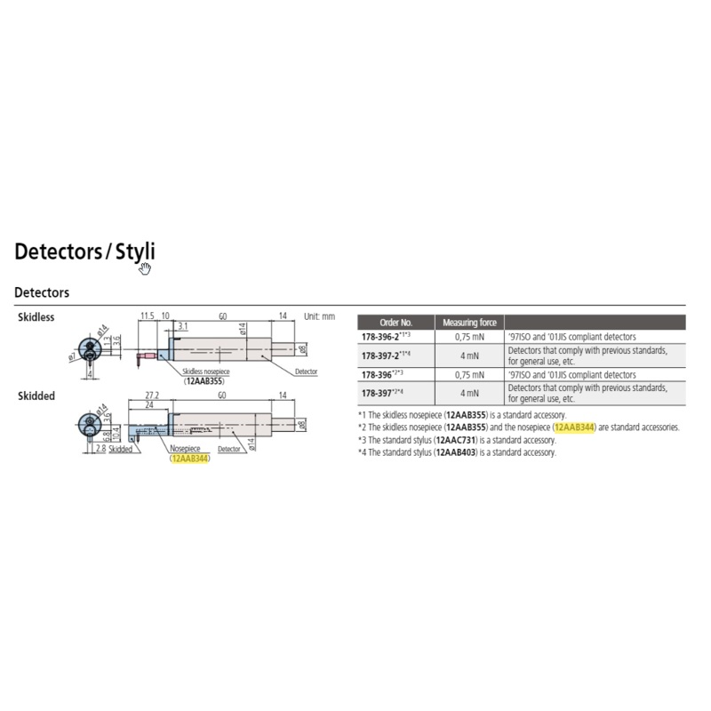 Skid-attached nosepiece for Surftest SJ-410, SJ-500 12AAB344