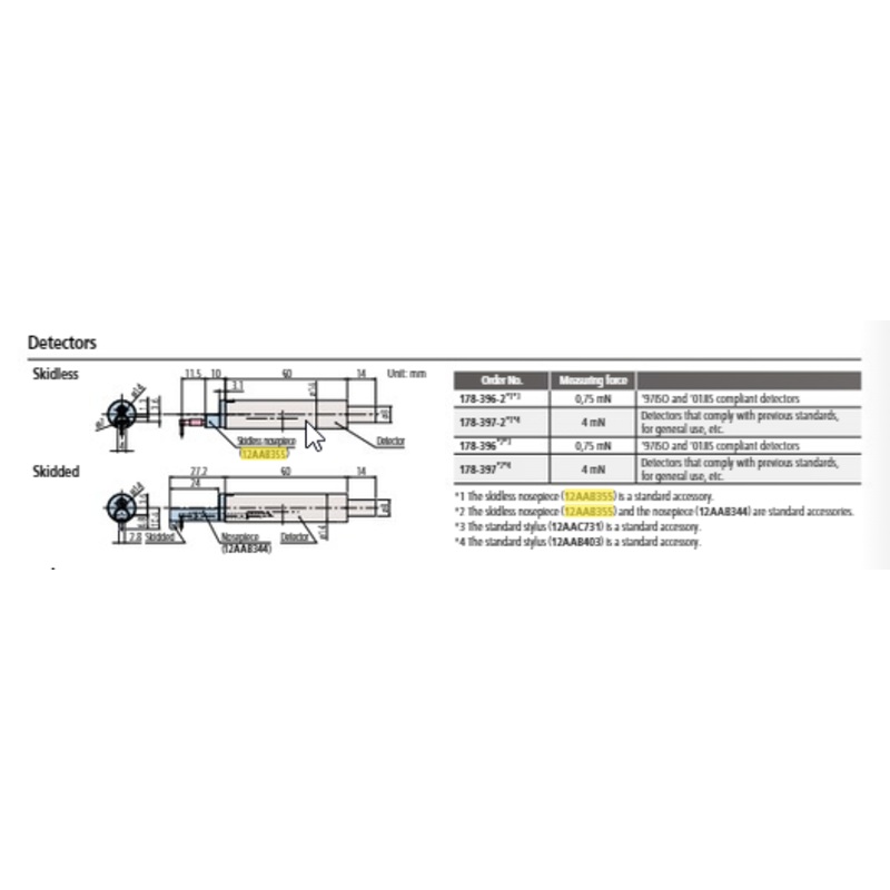 Standard nosepiece skidless for Surftest; Formtracer SV-C 12AAB355