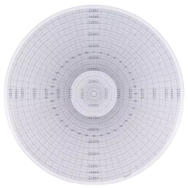63AAA579 Radius and protractor chart  300 mm Overlay chart for measuring projector