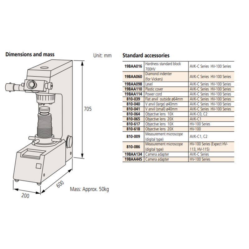 810-617 Objective Lens 10X  HM-100   HV-112/114 Vickers hardness testing machines