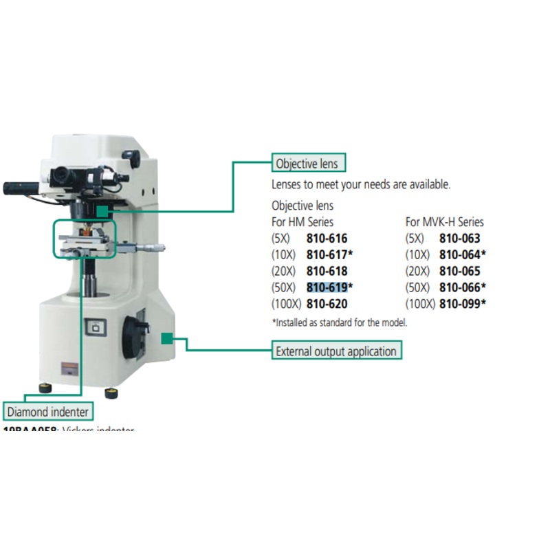 810-618 Objective Lens 20X  HM-100   HV-112/114 Vickers hardness testing machines