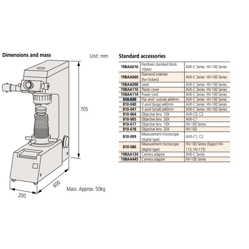 Flat anvil 64 mm Hardness testing machines 810-039
