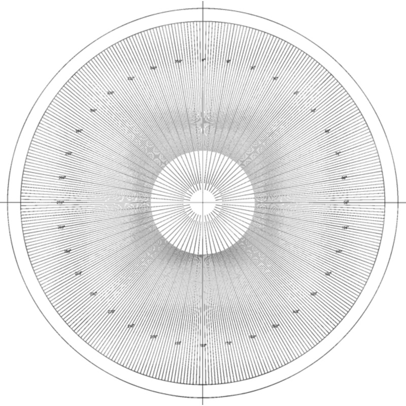 Overlay chart for Projector, No.18 Protractor chart 1 pitch metric 300 mm 12AAM594