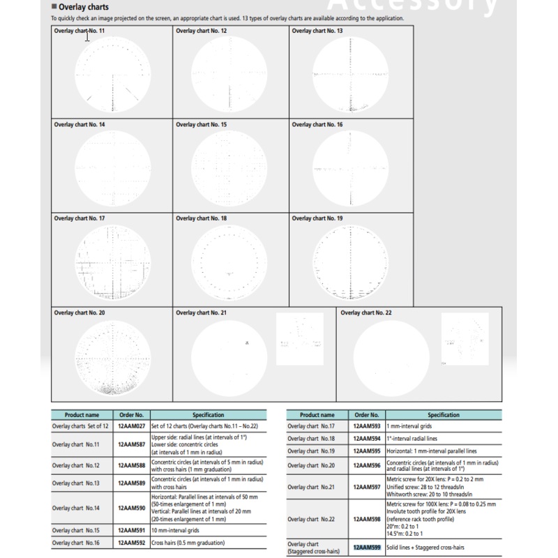Overlay chart for Projector staggered cross-hairline  312 mm 12AAM599