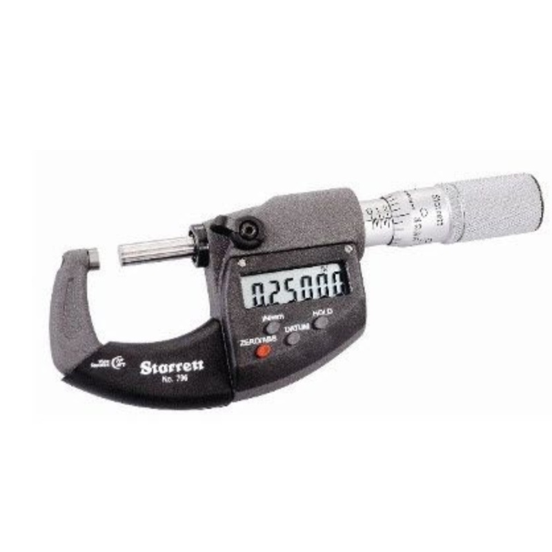 Warehouse Clearance Item: Digital Micrometer 0-25mm IP67