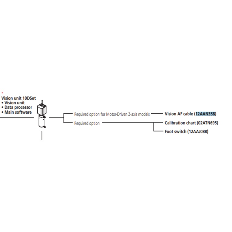 Cable for Vision AF Control 12AAN358