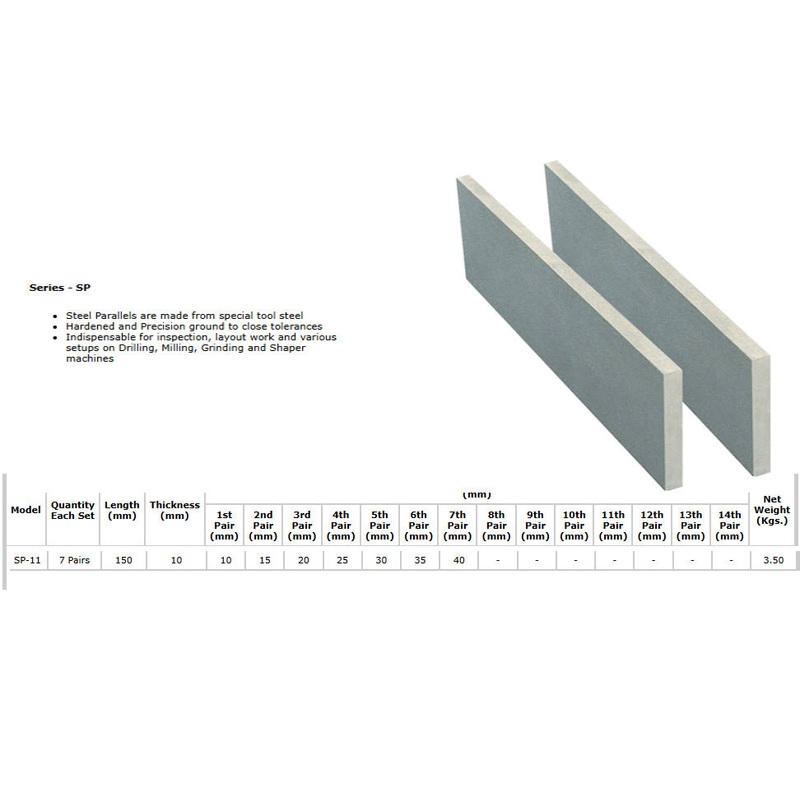 MILHARD Steel Parallel Set set of 7 SP-11