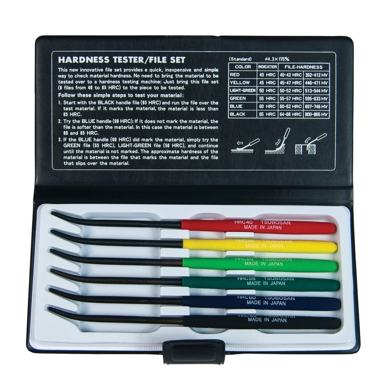 Flexbar Hardness Testing File Set  SKU 18750