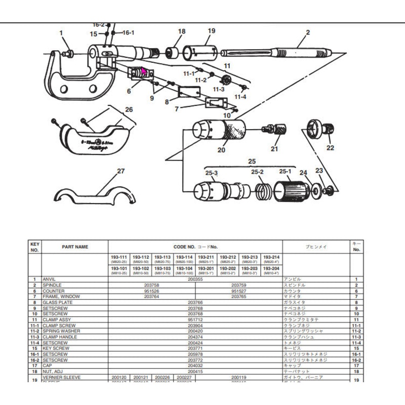 Mitutoyo 203772 Set Screw Series 131
