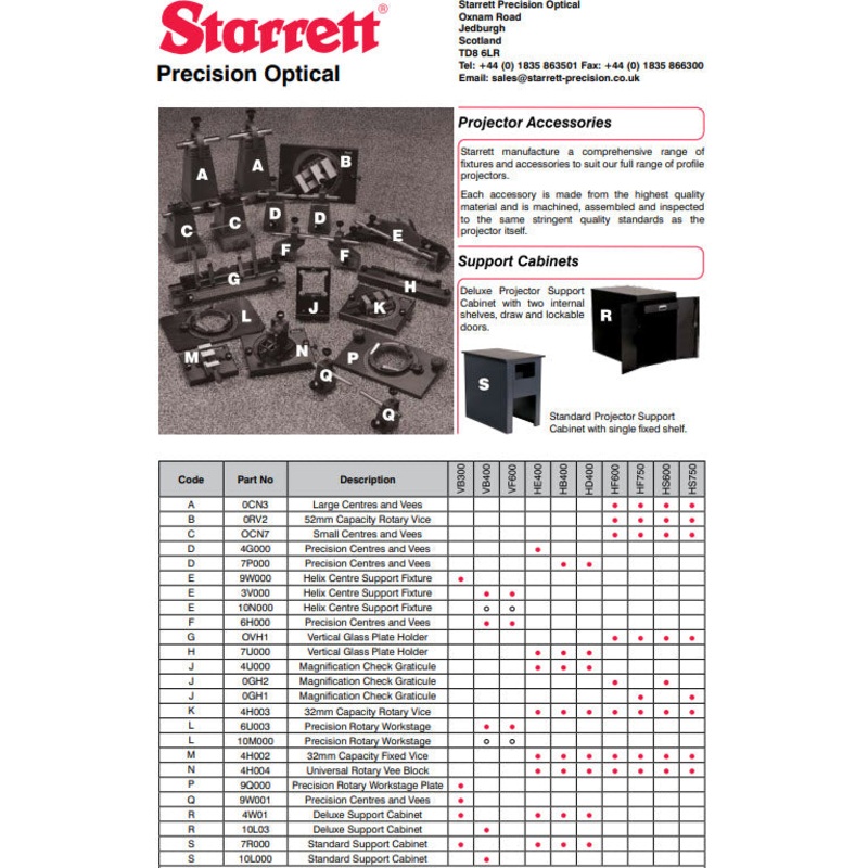 Starrett 7T001 Iris diaphragm