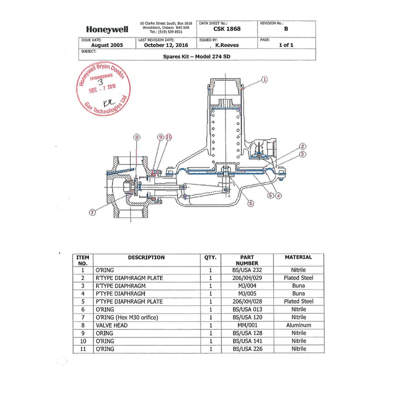 Bryan Donkin RMG Repair Kit for 274SD