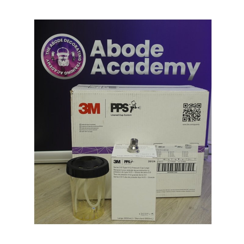 Adaptable 3M PPS Kit for HVLP Sprayers