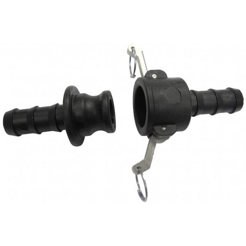 ZEDEF-601 – Polypropylene Coupler