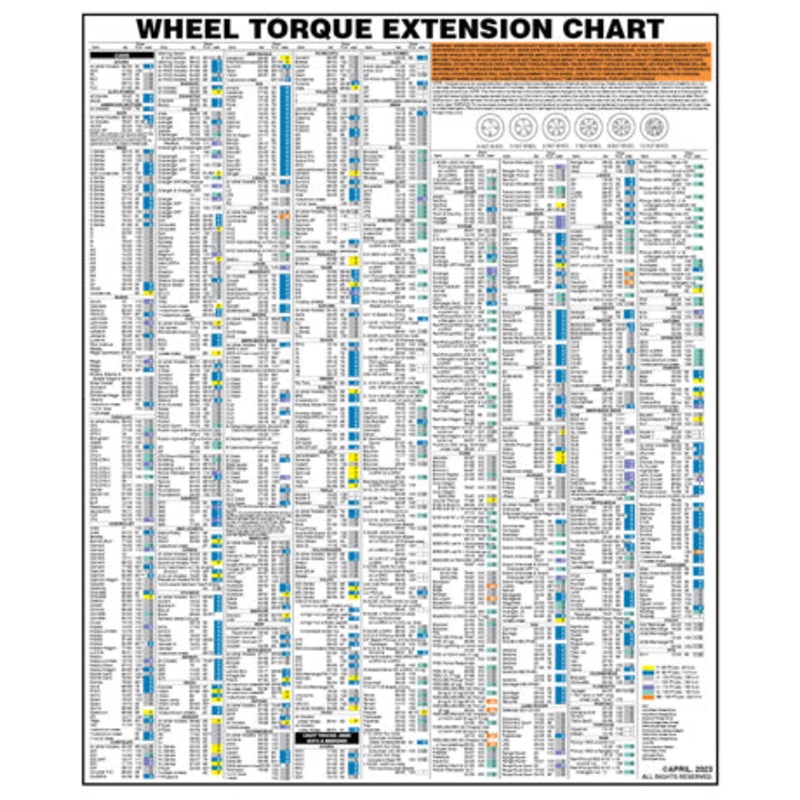 Wheel Torque Extension Color Wall Chart April, 2025